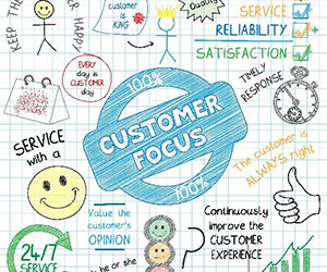 Why use a CRM for Customer Service?