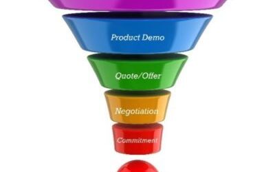 The CRM Sales Funnel is not just for the Sales Team